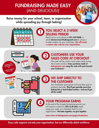 Fundraiser flyer feb 2026