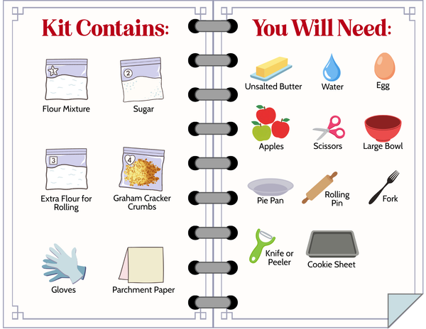 Apple Pie Baking Activity Kit