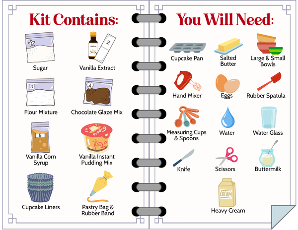 Boston Creme Cupcakes Baking Activity Kits