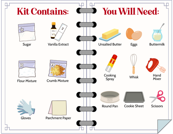 Not So Crummy Crumb Cake Baking Activity Kit
