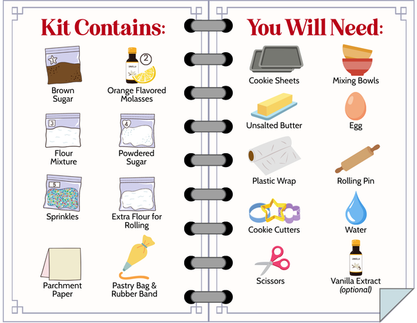 Gingerbread Cookie Baking Activity Kit