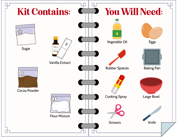 One-Bowl Brownies Baking Activity Kit