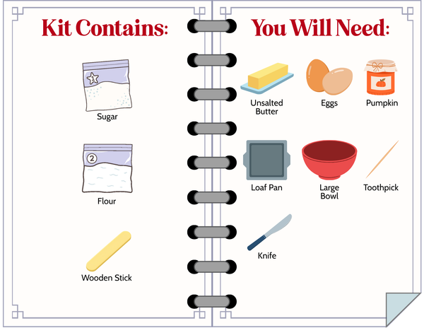 Pumpkin Bread Baking Activity Kit