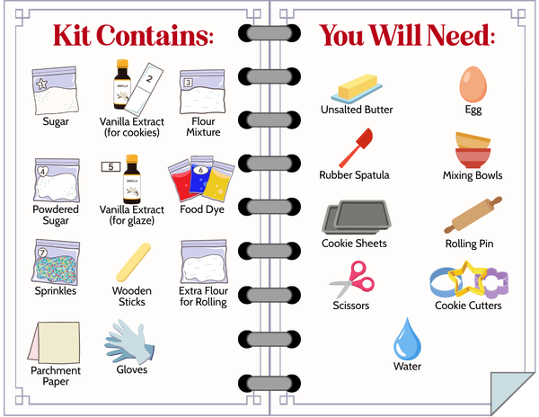 Welcome Home Sugar Cookies Baking Activity Kit