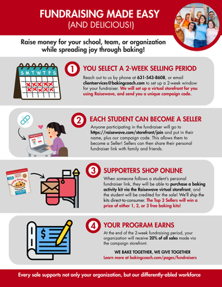Raisewave fundraiser flyer sellers